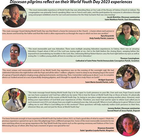 Diocesan Pilgrims To World Youth Day 2023 Share Their Experiences