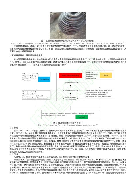 双相不锈钢应力腐蚀行为及防护技术研究进展