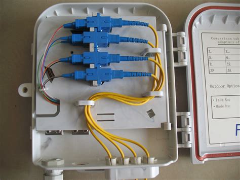 Cores Fiber Optical Distribution Box Fdb With X Optical Plc