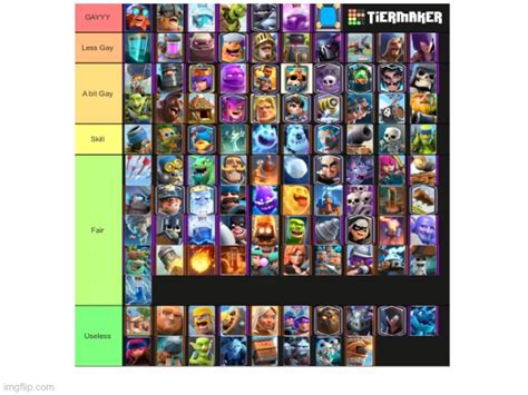 The Only CR Tier List You Need Imgflip