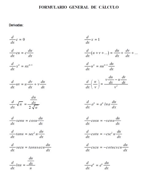 Ingeniero Velasco Prepa 7 Formulario De Derivadas