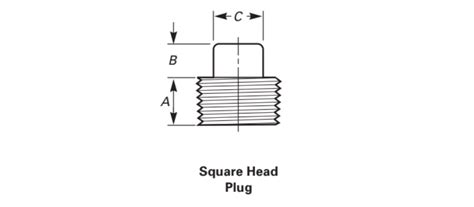 Pipe Plugs Products Nickel Systems