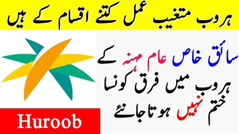 Saudi Arabia Type Of Huroob For Expatriate On Iqama In Ksa Every