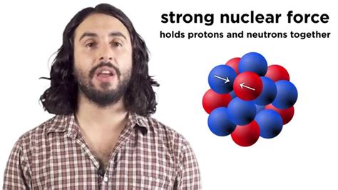 Nuclear Reactions, Radioactivity, Fission and Fusion - Professor Dave Explains