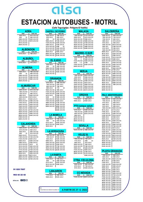 Horarios Zona