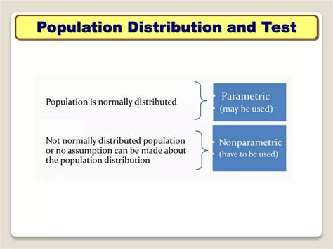 Parametric Vs Nonparametric Testspptx