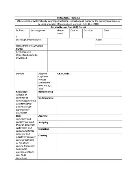 Instructional Planning Instructional Planning The Process Of Systematically Planning