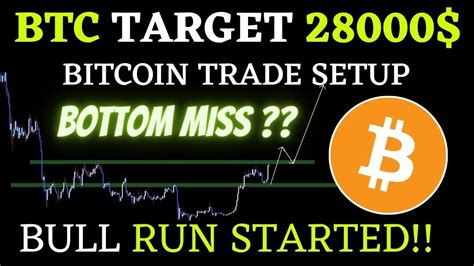 Btc Bull Run Start Btc Update Today Btc Bottom Miss Btc Price Prediction Btc Latest News