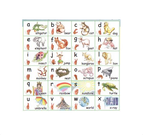 FREE 9+ Sample Sign Language Alphabet Chart Templates in PDF, Word