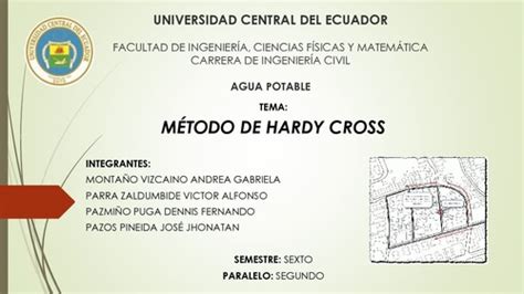 Metodo De Cross Anon UDocz