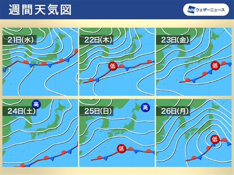 週間天気予報 前線停滞で季節外れの長雨 週中頃から再び真冬の寒さに 2月20日火〜26日月 ウェザーニュース