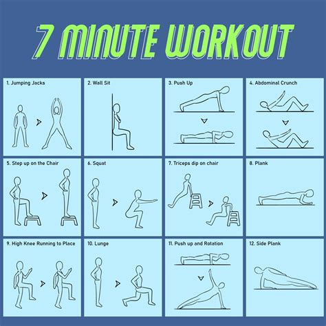 7 Minute Workout Printable