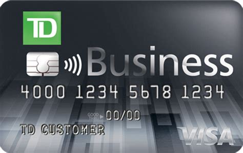 TD Bank Credit Cards & Rewards Program [2023]