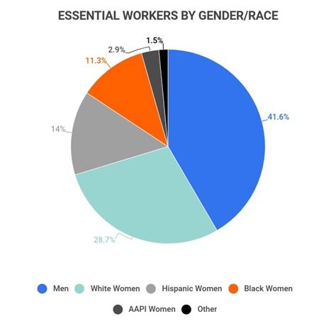 25 Paycheck Calculator Iowa LizannAneurin