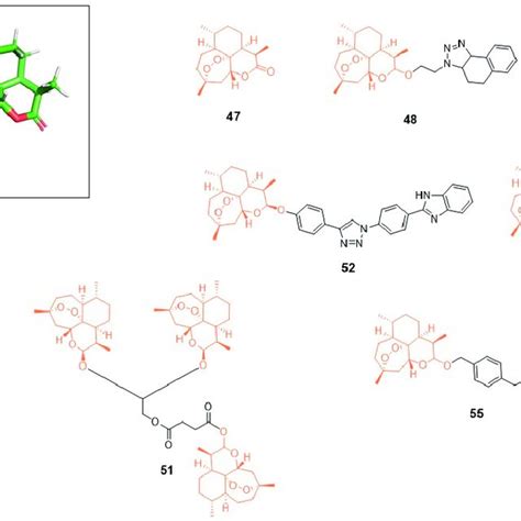 Artemisinin derivatives with antiviral activity. | Download Scientific Diagram