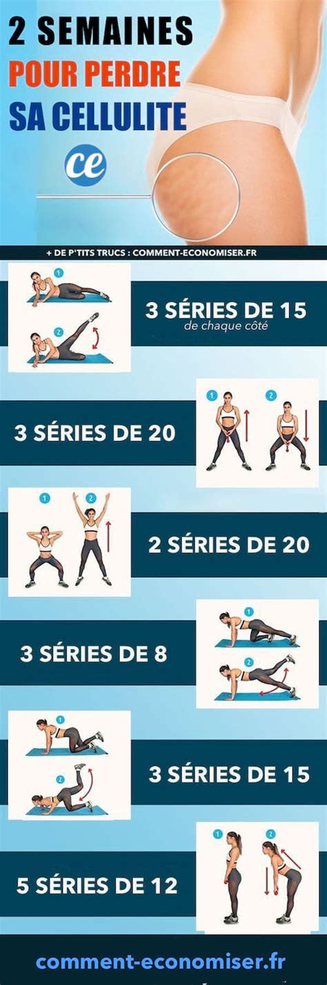 Exercices Faciles Pour Avoir Des Fesses Abdos Et Cuisses En B Ton