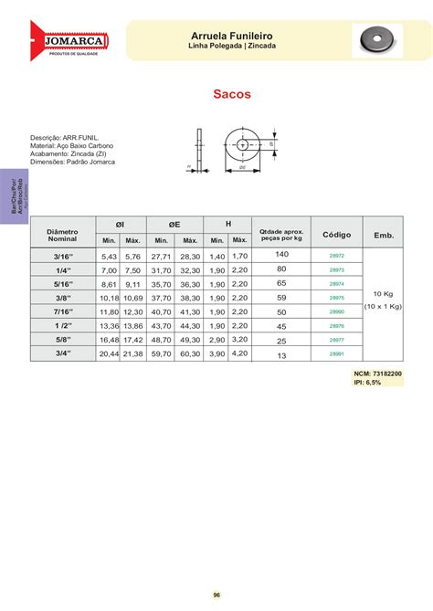 Arruela Funileiro Linha Polegada ZI Detalhes JOMARCA