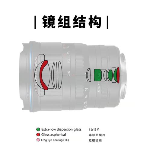 老蛙12 24mm F5 6超广变焦现已开售 影像中国网 中国摄影家协会主办