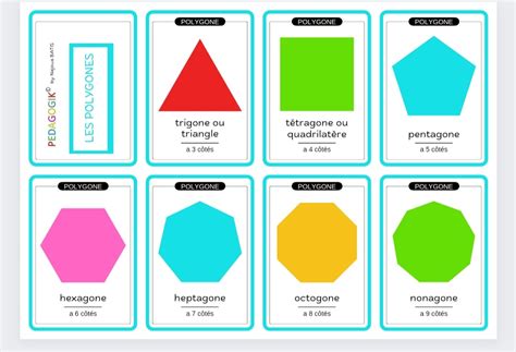 Classement De Polygones Avec Des Images Des Conseils Et Outils Pour