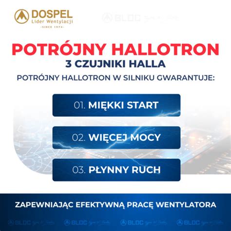 Wentylator Dachowy Promieniowy 150fi Dospel WD II Z Silnikiem BLDC Typu