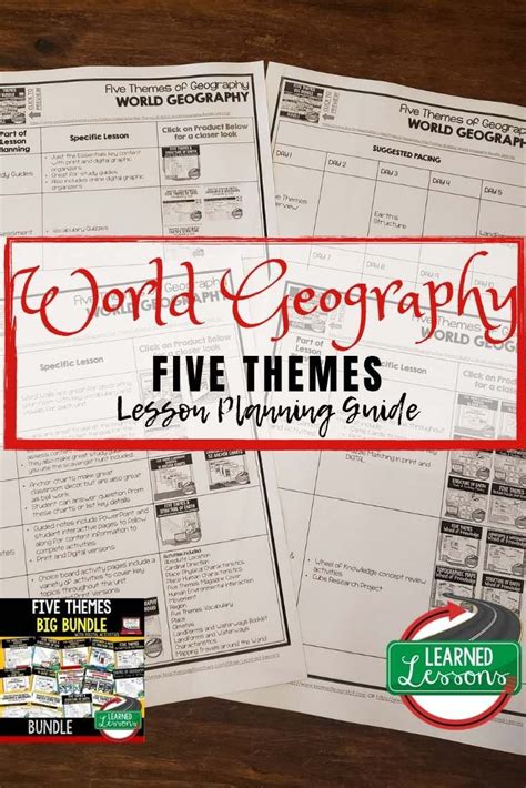 Five Themes Of Geography Lesson Plan Guide For World Geography Back To School Five Themes Of