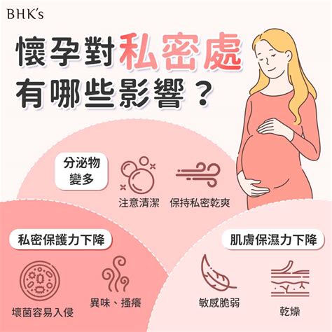 孕婦私密處保養該注意什麼？專家建議使用孕期專屬私密清潔—bhk′s唯孕美私密凝露 Bhks 無瑕机力 官方網站︱台灣保健領導品牌