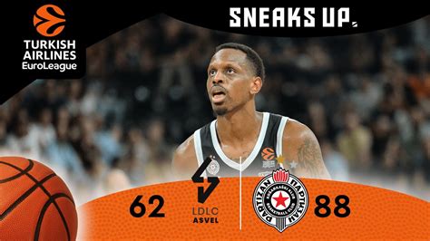 ASVEL - Partizan (62-88) - Maç Özeti - EuroLeague 2. Hafta - YouTube