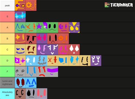 Bee Swarm Simulator Wackiness Tier List Community Rankings Tiermaker