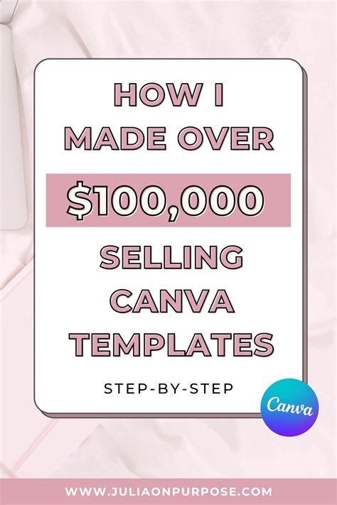 How To Create And Sell Canva Templates Step By Step Julia On Purpose