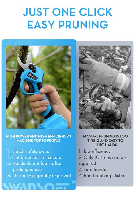 Swansoft 718 28mm Cordless Electric Pruning Shear With 16 8V 2AH