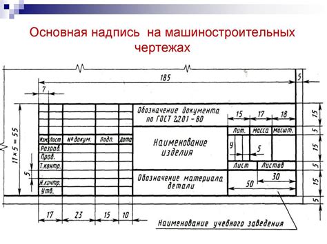 Основная надпись а4: Правильное оформление основной надписи чертежа ...
