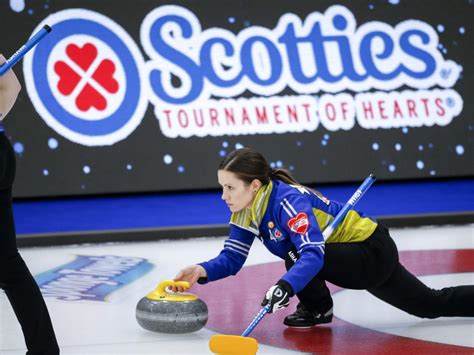 Curling Canada And All The Curlers Should Take A Bow For Pulling Off