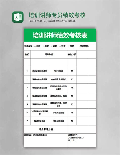 培训讲师专员绩效考核表 Excel表格excel表格 【ovo图库】