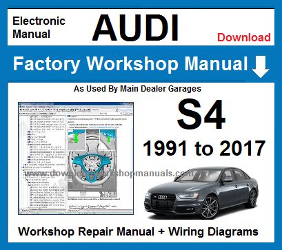 Audi Workshop Repair Manuals