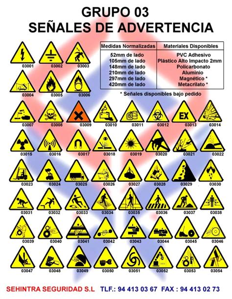 SeÑales De Advertencia Sehintra Seguridad SeÑalizaciones Y Estudios