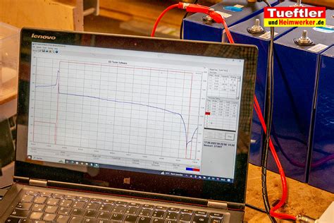 Lithium Eisenphosphat Zellen Test Anbieter Gobelpower Kapazitaets