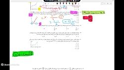 تحلیل کنکور تجربی داخل ۹۹ زمین شناسی استاد عرفان هاشمی