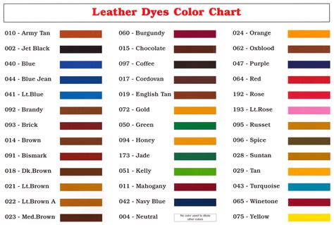 Angelus Leather Dye