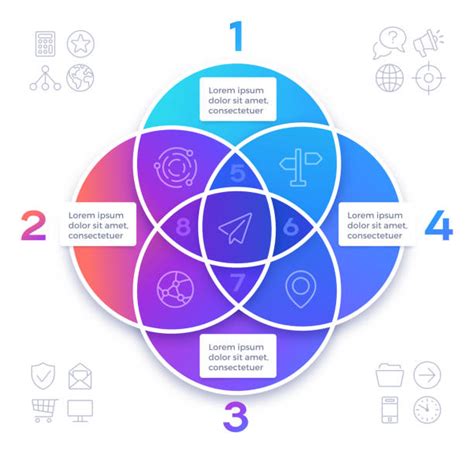 1,100+ Venn Diagram Stock Illustrations, Royalty-Free Vector Graphics ... 