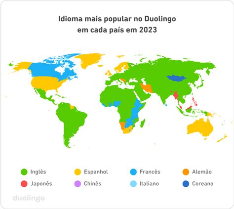 Quais Foram Os 10 Idiomas Mais Estudados No Duolingo Em 2023