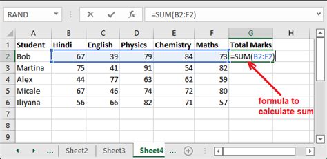 Formula For Percentage Of Total In Excel Javatpoint