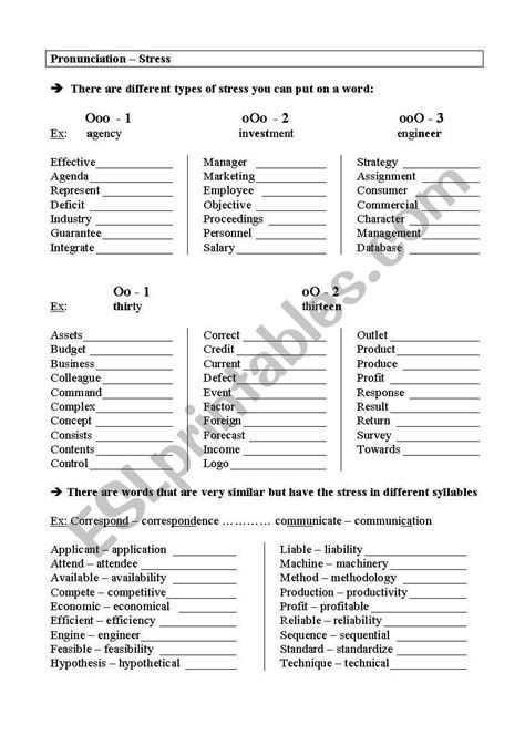 Pronunciation Bingo Warm Up English Esl Worksheets For Distance