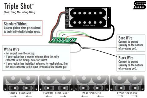 Seymour Duncan P Rails Triple Shot Wiring Diagram