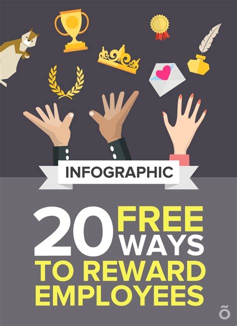 20 Free Ways To Reward Employees Infographic According To Research From Gallup Employees Tha