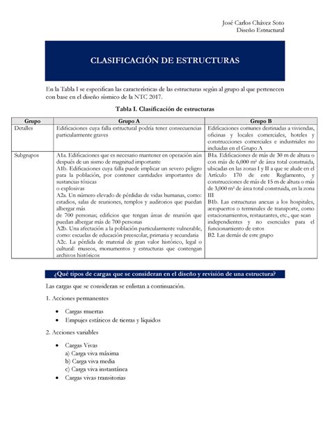 Cargas Dise O Estructural Clasificaci N De Estructuras En La Tabla I