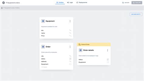 Loading SAP Help Portal