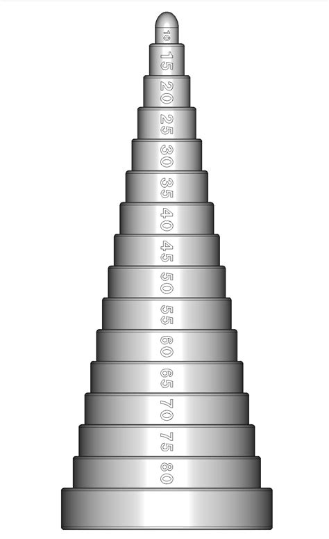 Stl File Butt Hole Meter・3d Printing Template To Download・cults