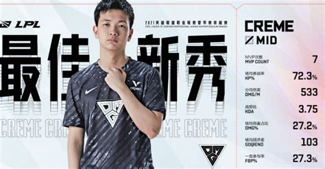 《英雄联盟》公布 2021 Lpl 夏季赛常规赛 Mvp、最佳阵容等：doinb 获 Mvp 哔哩哔哩