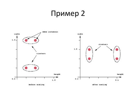 Кластеризация - презентация онлайн