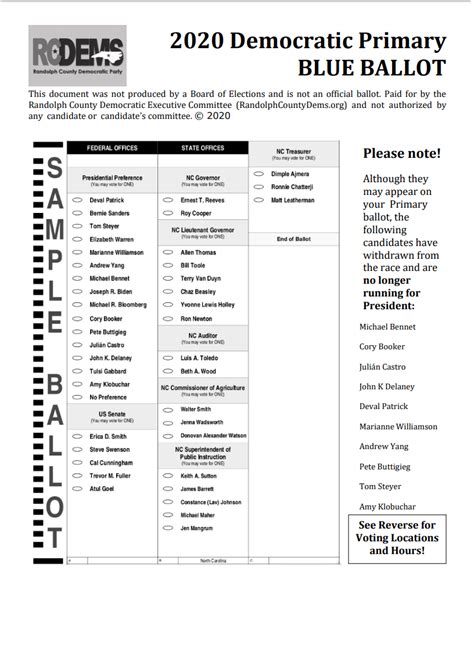 2020 Democratic Primary Blue Ballot Randolph County Democratic Party